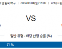 8월4일 2024 올림픽 이탈리아W 튀르키예W 국제배구분석  스포츠분석