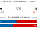 8월5일 2024 올림픽 중국W 세르비아W 국제배구분석 스포츠분석