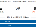 8월5일 2024 올림픽 브라질W 폴란드W 국제배구분석 스포츠분석