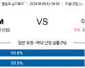 8월6일 올림픽 프랑스M 이집트M 해외축구분석 스포츠분석