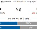 8월6일 올림픽 미국W 독일W 해외축구분석 스포츠분석