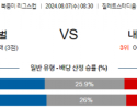 8월7일 북중미 리그스컵 뉴잉글랜드 내슈빌 해외축구분석 스포츠분석