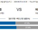 8월7일 챔피언스리그 릴OSC 페네르바체 해외축구분석 스포츠분석