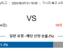 8월7일 가시마 사간도스 J리그1분석 해외스포츠