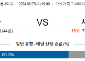 8월7일 가시마 사간도스 J리그1분석 해외스포츠