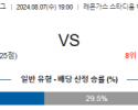 8월7일 쇼난 후쿠오카 J리그1분석 해외스포츠