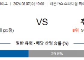 8월7일 쇼난 후쿠오카 J리그1분석 해외스포츠