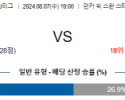 8월7일 니가타 이와타 J리그1분석 해외스포츠