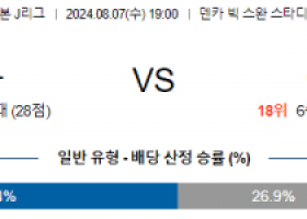 8월7일 니가타 이와타 J리그1분석 해외스포츠