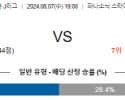 8월7일 감바 도쿄 J리그1분석 해외스포츠