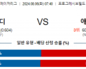 8월6일 07:40 클리블랜드 애리조나 MLB프로야구분석 해외스포츠