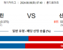 8월6일 07:40 마이애미 신시내티 MLB프로야구분석 해외스포츠