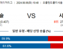 8월6일 10:40 오클랜드 시카고화이트삭스 MLB프로야구분석 해외스포츠