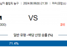 8월6일 2024 올림픽 세르비아M 호주M 국내외농구분석 스포츠분석