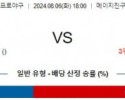 8월6일 18:00 야쿠르트 한신 NPB 프로야구분석