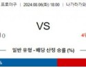 8월6일 18:00 주니치 요코하마 NPB 프로야구분석