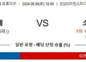 8월6일 18:00 치바롯데 소프트뱅크 NPB 프로야구분석