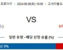 8월6일 18:00 오릭스 세이부 NPB 프로야구분석