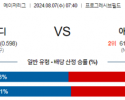 8월7일 07:40 MLB 클리블랜드 애리조나 해외야구분석 스포츠분석