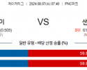 8월7일 07:40 MLB 피츠버그 샌디에이고 해외야구분석 스포츠분석