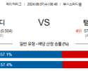 8월7일 08:45 MLB 세인트루이스 탬파베이 해외야구분석 스포츠분석