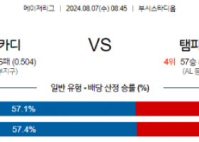 8월7일 08:45 MLB 세인트루이스 탬파베이 해외야구분석 스포츠분석