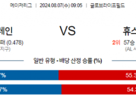 8월7일 09:05 MLB 텍사스 휴스턴 해외야구분석 스포츠분석