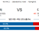 8월7일 10:40 MLB 시애틀 디트로이트 해외야구분석 스포츠분석