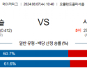 8월7일 10:40 MLB 오클랜드 시카고W 해외야구분석 스포츠분석