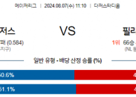 8월7일 11:10 MLB LA다저스 필라델피아 해외야구분석  스포츠분석