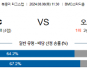 8월8일 북중미 리그스컵 로스엔젤레스 오스틴 해외축구분석 스포츠분석