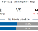 8월9일 북중미 리그스컵 시애틀 LA갤럭시 해외축구분석 스포츠분석