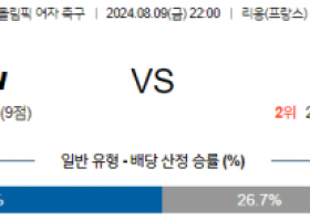 8월9일 올림픽 스페인W 독일W 해외축구분석 스포츠분석