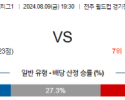 8월9일 K리그 전북 광주 국내축구분석 스포츠분석