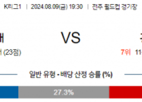 8월9일 K리그 전북 광주 국내축구분석 스포츠분석