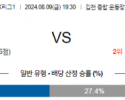 8월9일 K리그 김천 강원 국내축구분석 스포츠분석