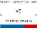 8월 7일 18:00 NPB 요미우리 히로시마 한일야구분석 스포츠분석