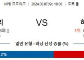 8월 7일 18:00 NPB 요미우리 히로시마 한일야구분석 스포츠분석