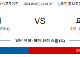 8월 7일 18:00 NPB 주니치 요코하마 한일야구분석 스포츠분석