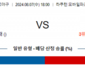 8월 7일 18:00 NPB 라쿠텐 닛폰햄 한일야구분석 스포츠분석