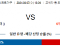 8월 7일 18:00 NPB 오릭스 세이부 한일야구분석 스포츠분석