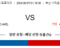 8월 7일 18:30 KBO 롯데 NC 한일야구분석 스포츠분석