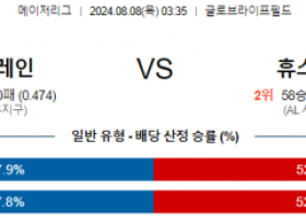 8월8일 03:35 텍사스 휴스턴 MLB프로야구분석 해외스포츠