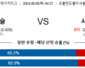 8월8일 04:37 오클랜드 시카고화이트삭스 MLB프로야구분석 해외스포츠