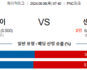 8월8일 07:40 피츠버그 샌디에고 MLB프로야구분석 해외스포츠