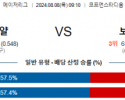 8월8일 09:10 캔자스시티 보스턴 MLB프로야구분석 해외스포츠