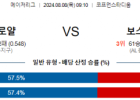 8월8일 09:10 캔자스시티 보스턴 MLB프로야구분석 해외스포츠