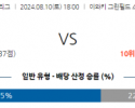 8월10일 J2리그 나가사키 미토 아시아축구분석 스포츠분석