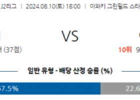 8월10일 J2리그 나가사키 미토 아시아축구분석 스포츠분석