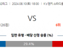 8월10일 J2리그 미토 센다이 아시아축구분석 스포츠분석